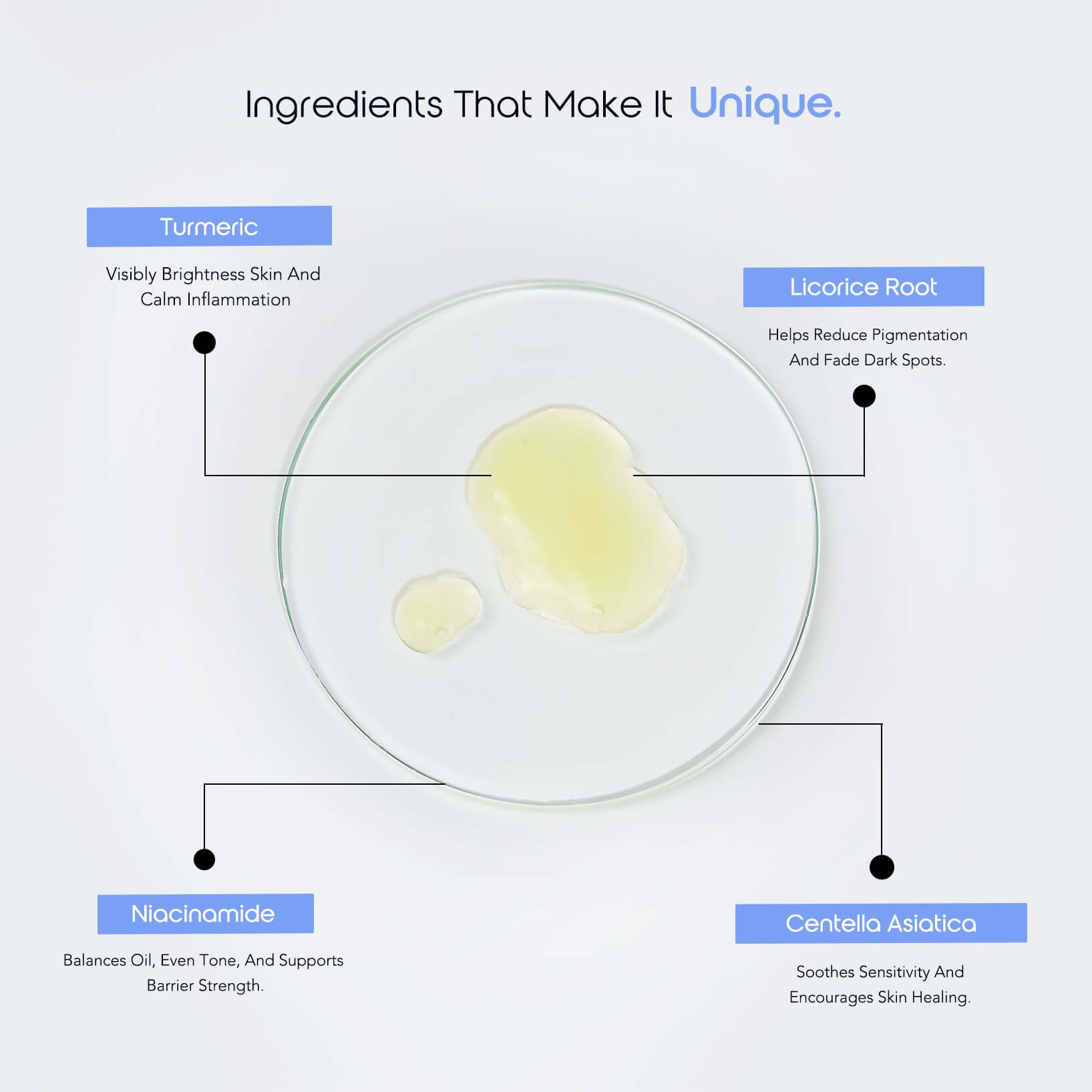 Turmeric Glow Face Serum key ingredients: Turmeric, Centella Asiatica, Licorice Root, and Niacinamide
