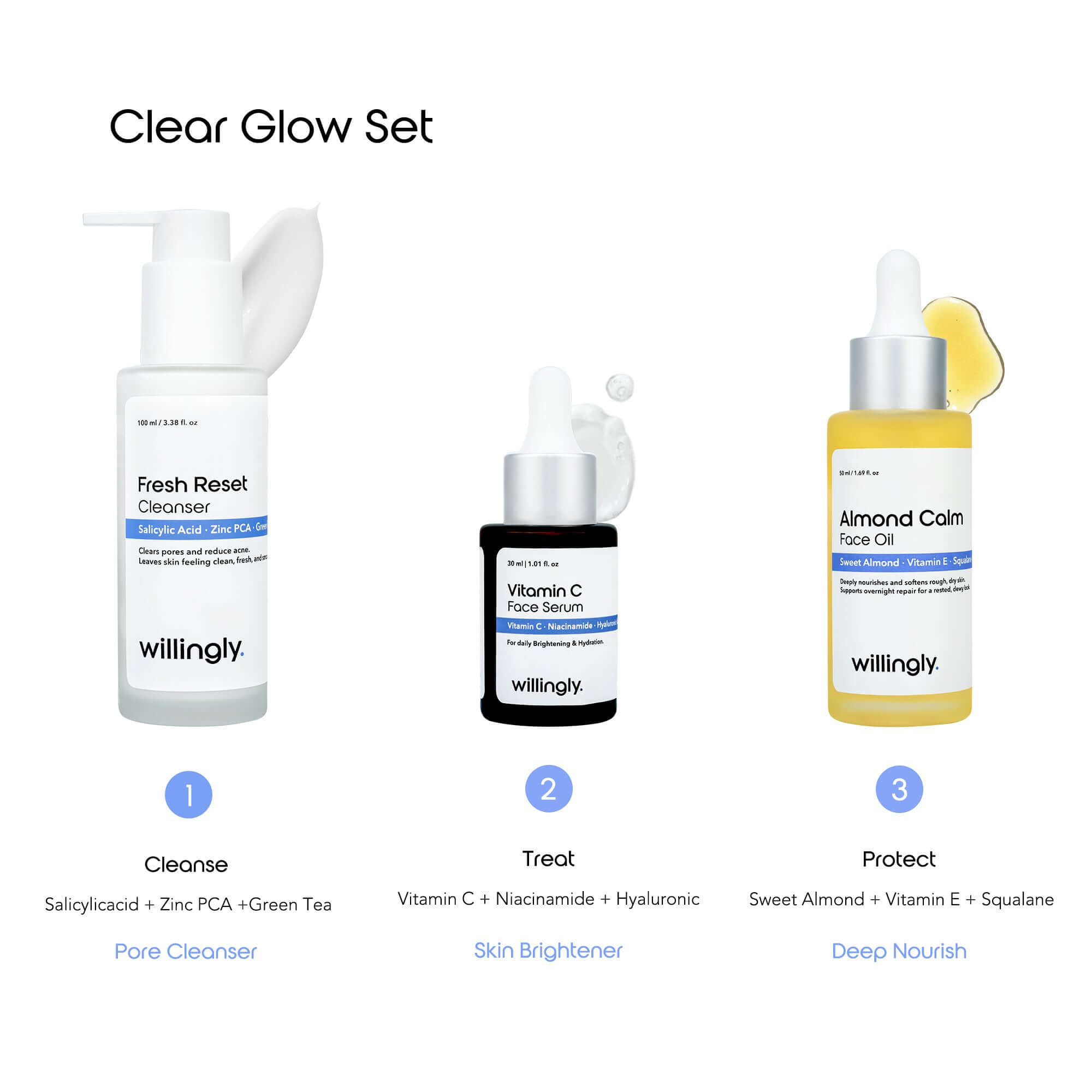 Clear Glow Set showing cleanse with Fresh Reset Cleanser, treat with Vitamin C Face Serum, and protect with Almond Calm Face Oil