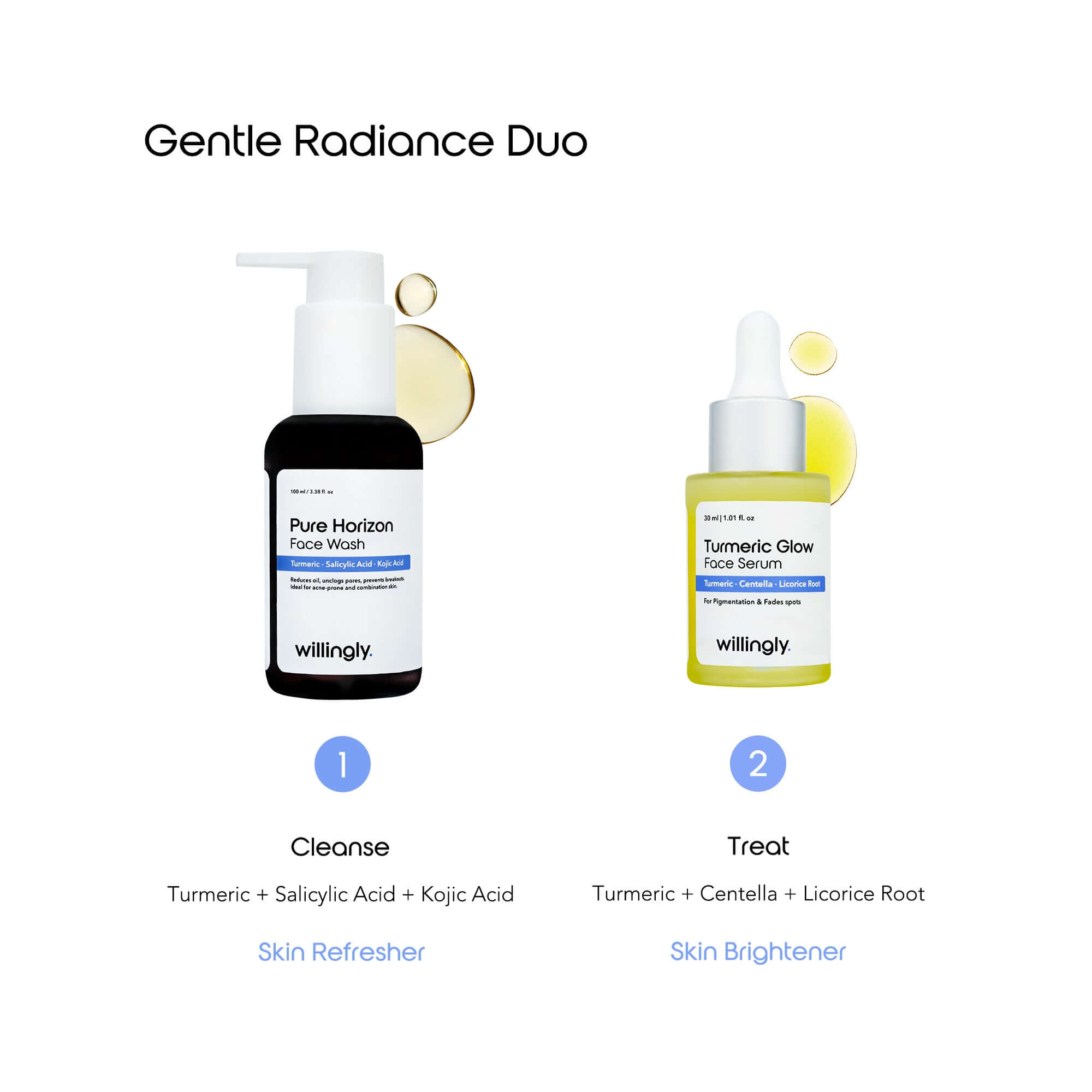 Gentle Radiance Duo skincare routine showing cleanse with Pure Horizon Face Wash and treat with Turmeric Glow Serum