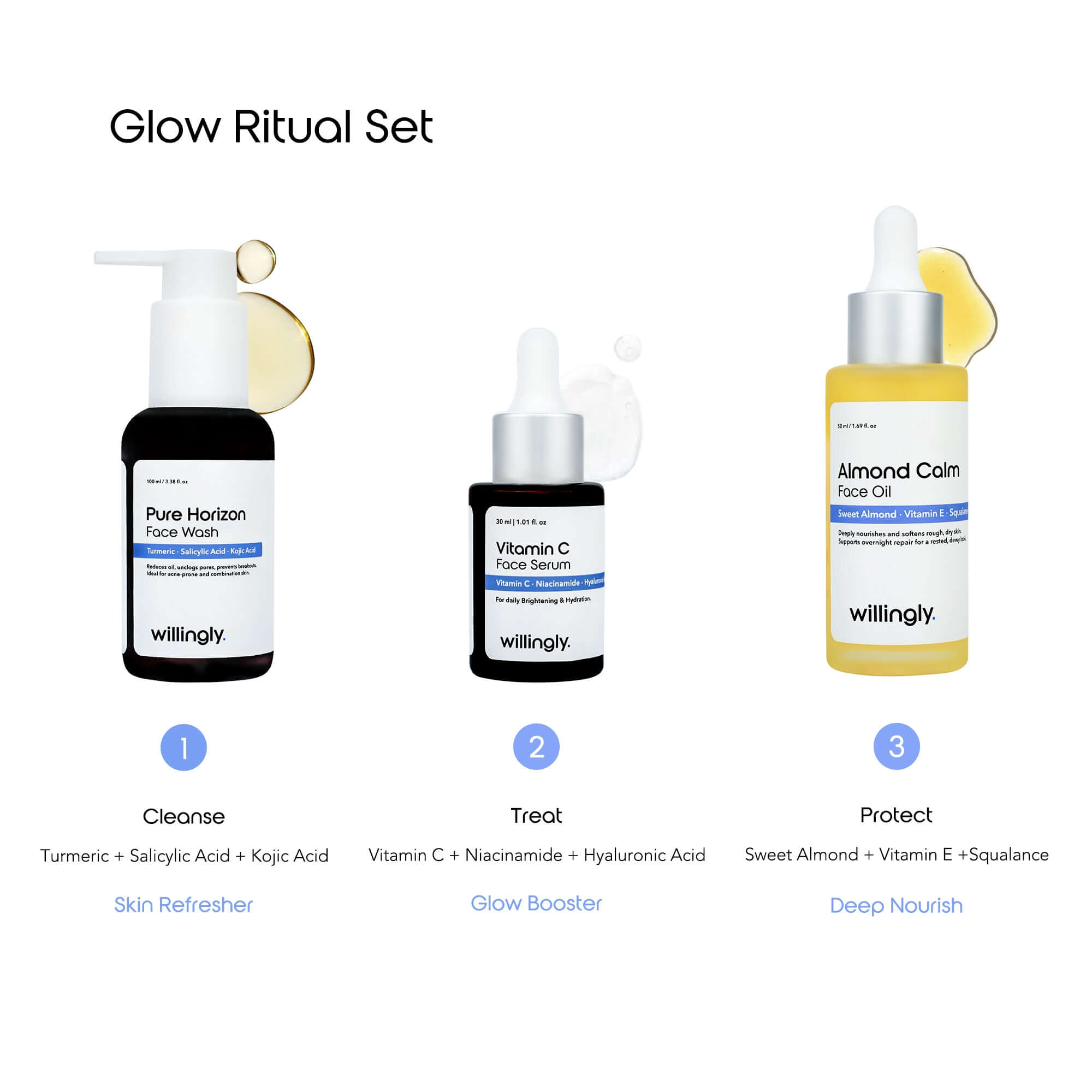 Glow Ritual Set showing cleanse with Pure Horizon Face Wash, treat with Vitamin C Face Serum, and protect with Almond Calm Face Oil