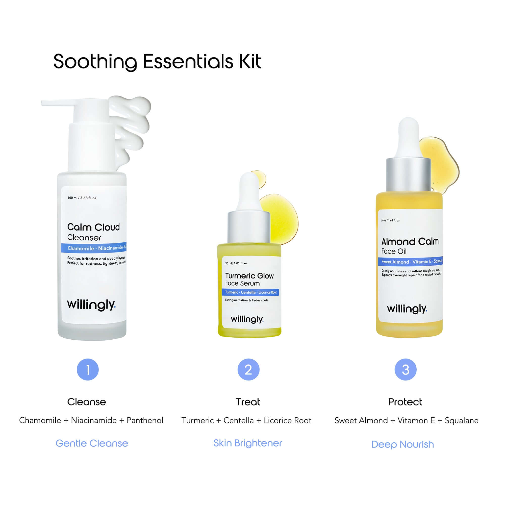 Soothing Essentials Kit showing cleanse with Calm Cloud Cleanser, treat with Turmeric Glow Face Serum, and protect with Almond Calm Face Oil